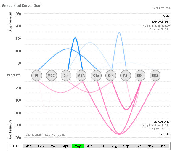 Associated curve.png